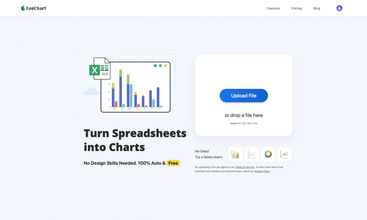 EveChart screenshot