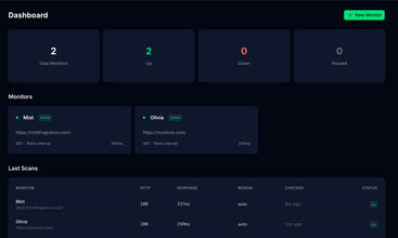 Monitoristic screenshot