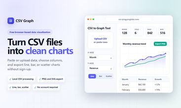 CSV Graph screenshot