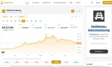 Goldify Pro screenshot