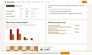 HoneyChess screenshot
