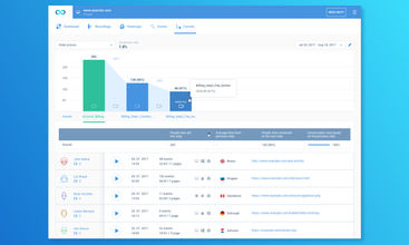 Smartlook screenshot