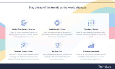 TrendLab screenshot
