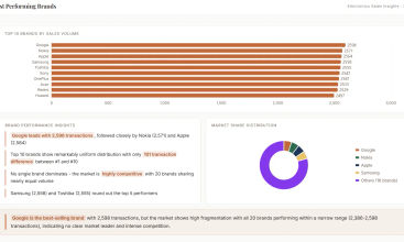 Data2Slide screenshot
