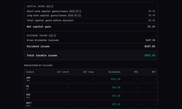 TrackMyShares screenshot
