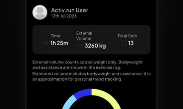 Activ.run screenshot