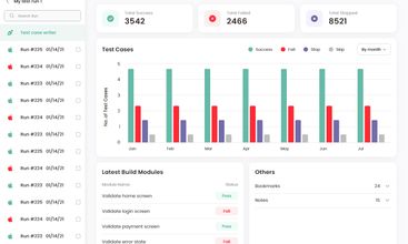 TestGrid screenshot