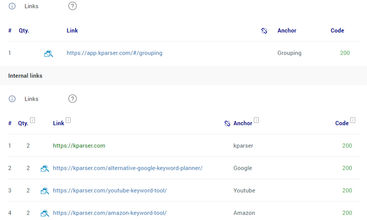Sitechecker screenshot