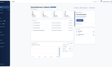 Cadenio screenshot
