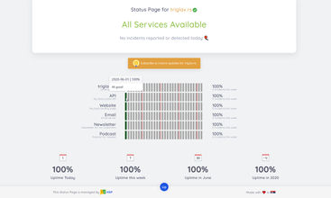 Hosted Status Page screenshot