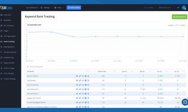 KatLinks screenshot