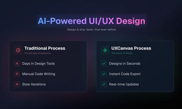 UX Canvas screenshot