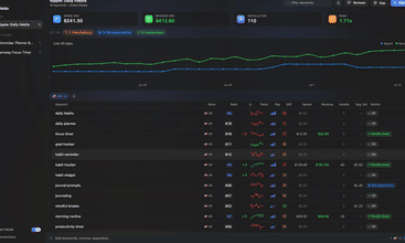 Veldo screenshot