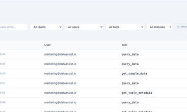 DataAssist-IO screenshot