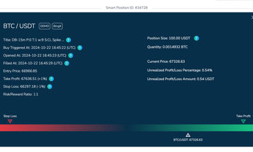 Crypto Tailor screenshot