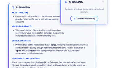 Lynxify.me - Performance review software screenshot