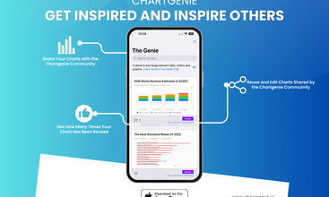 Chartgenie Graph and Chart Maker screenshot