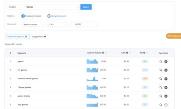 AdTargeting screenshot