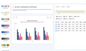 EveChart screenshot