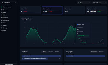 Betterlytics screenshot