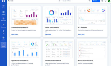 BoldDesk screenshot