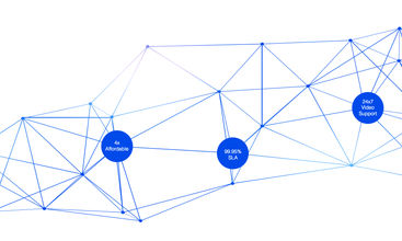 F(x) Data Cloud screenshot