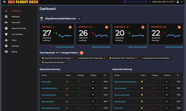SEO Flight Deck screenshot