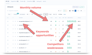 UnlimitedVisitors.io screenshot