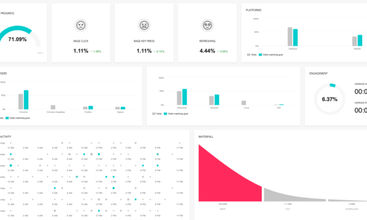 cux.io screenshot