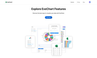 EveChart screenshot