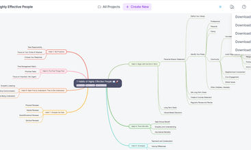 MindMap AI screenshot