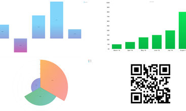 Image-Charts screenshot