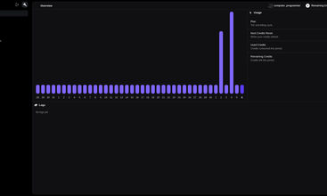 Supervisor screenshot