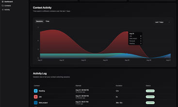 Lanes screenshot