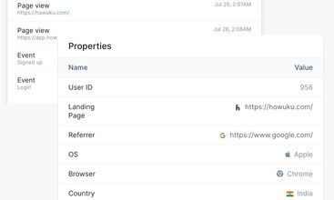Howuku screenshot
