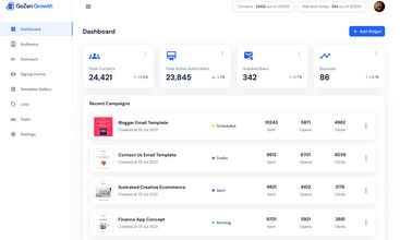 GoZen Growth screenshot