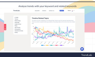 TrendLab screenshot