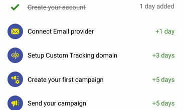 Checklisty screenshot