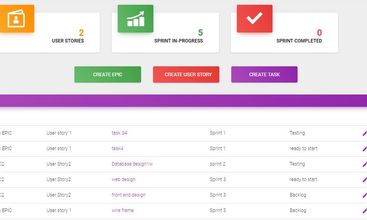 Agilean screenshot