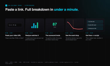 Reelyze screenshot