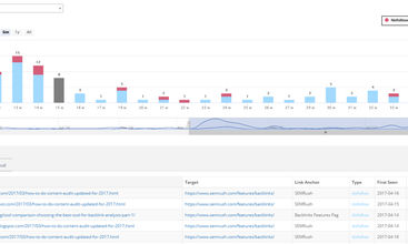 LinkStrategy screenshot