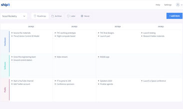 ShipIt screenshot
