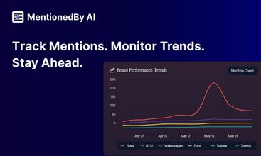 MentionedBy AI screenshot