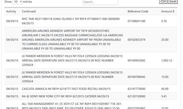 PdfDodo screenshot