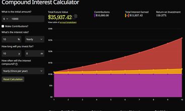 Rated Calculator screenshot