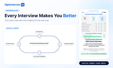 Digital Interview AI screenshot