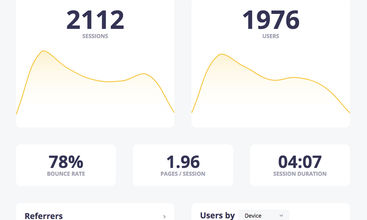 HockeyStack screenshot