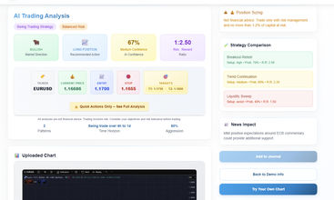 Tickrad screenshot