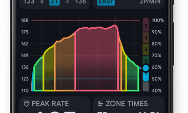 ZonePoints screenshot