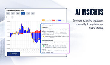 CoinIQ screenshot